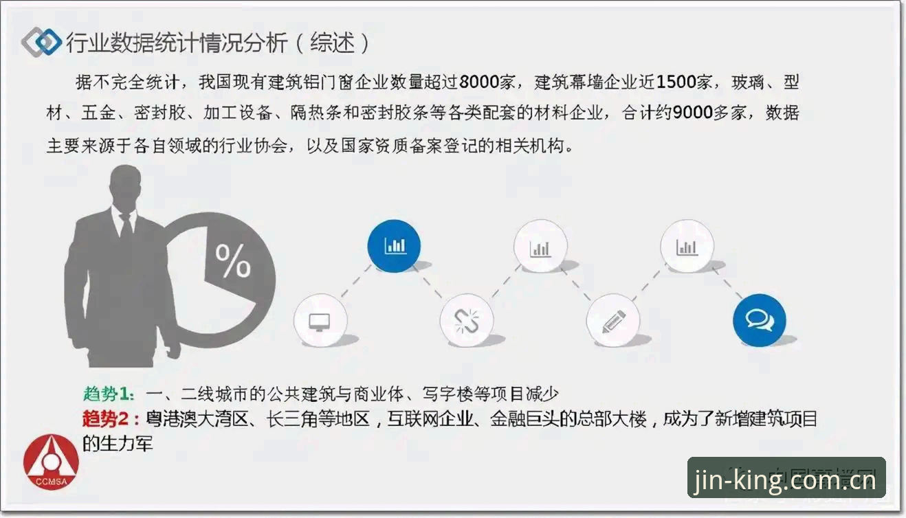 金年会下载安装失败问题深度分析：原因、解决方案与行业趋势前瞻